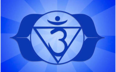 El Chakra del Tercer Ojo (Ajna Chakra)
