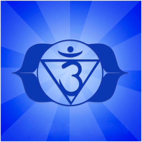 El Chakra del Tercer Ojo (Ajna Chakra)