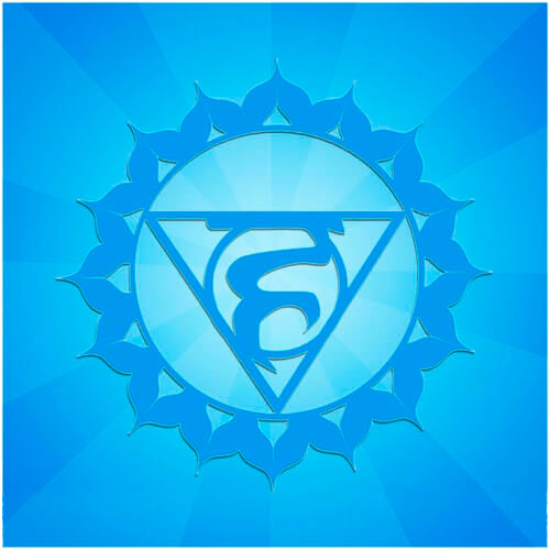 El Chakra Garganta (Vishuddha)