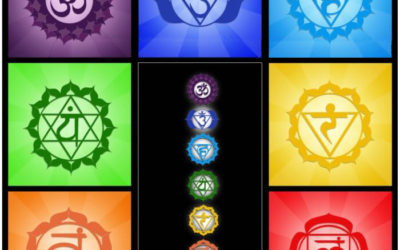 ¿Qué son los Chakras?