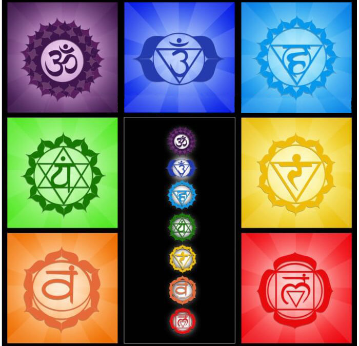 ¿Qué son los Chakras?