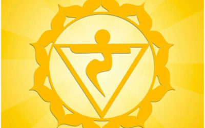 El Chakra del plexo solar (Manipura)