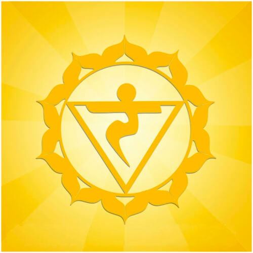 El Chakra del plexo solar (Manipura)