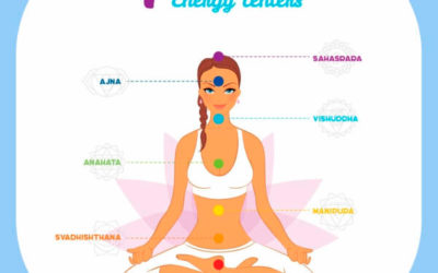 Cómo curar los Chakras